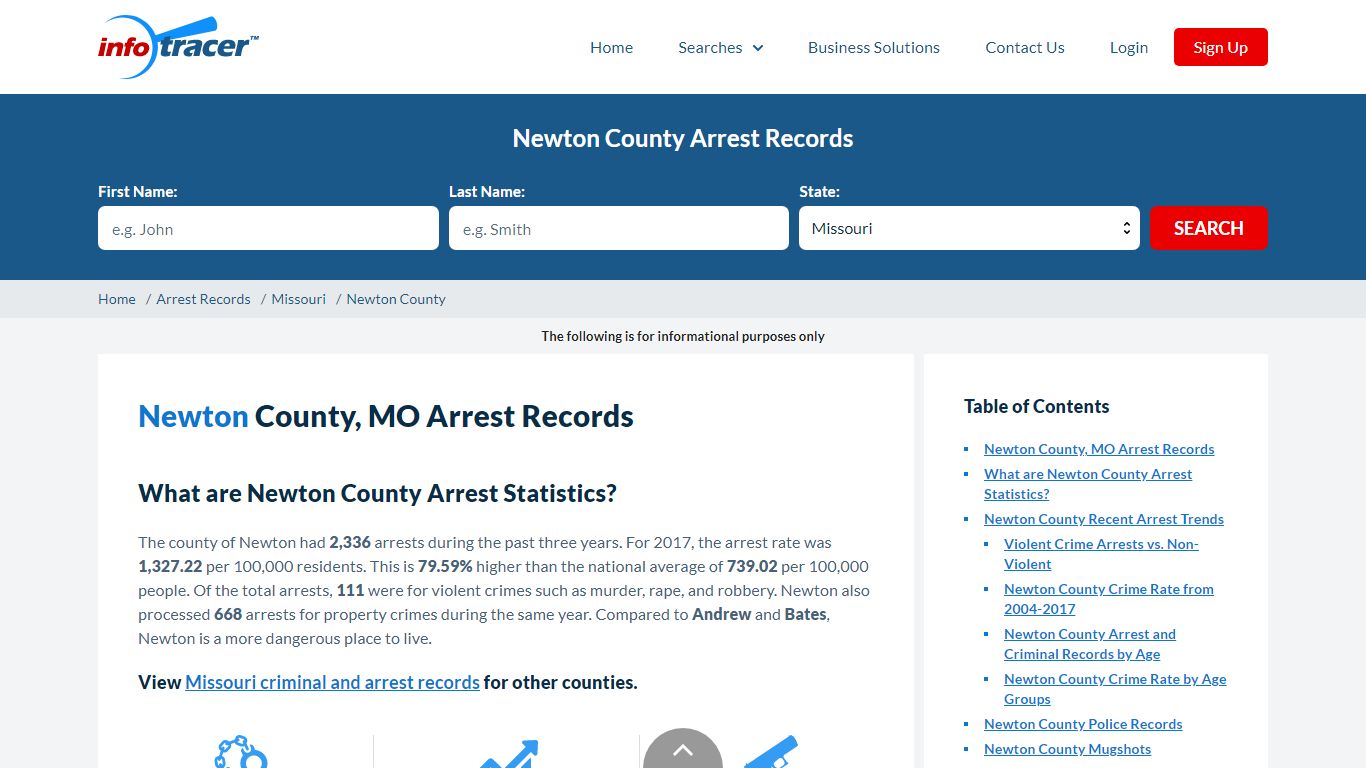 Newton County, MO Arrests, Mugshots & Jail Records - InfoTracer
